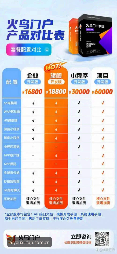 爱游戏官方网站 vs 普通游戏平台：创新体验的全面对比分析