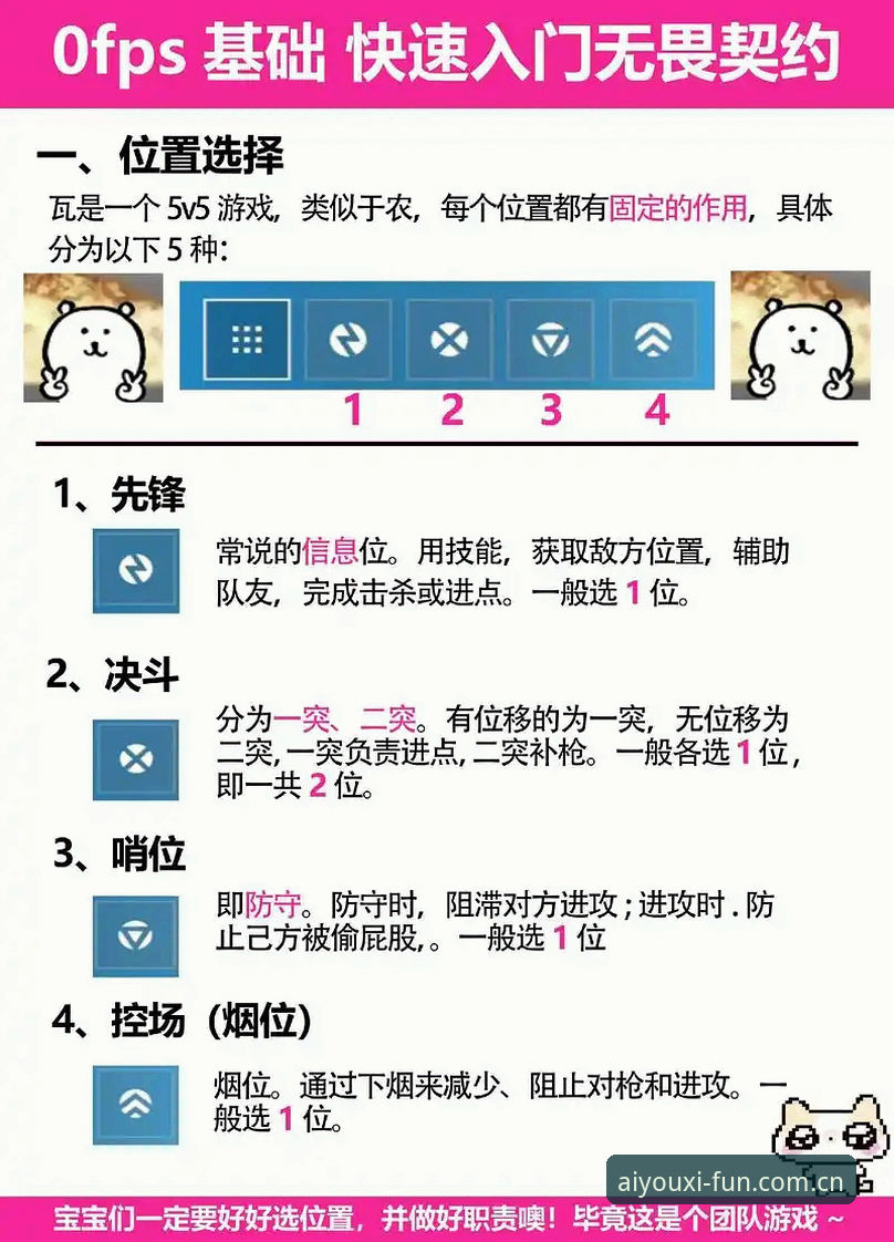 爱游戏用户支持攻略最新动态：资深玩家分享高效使用心得与技巧